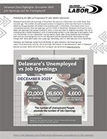 Thumbnail image of the Delaware Unemployed versus Job Openings publication.
